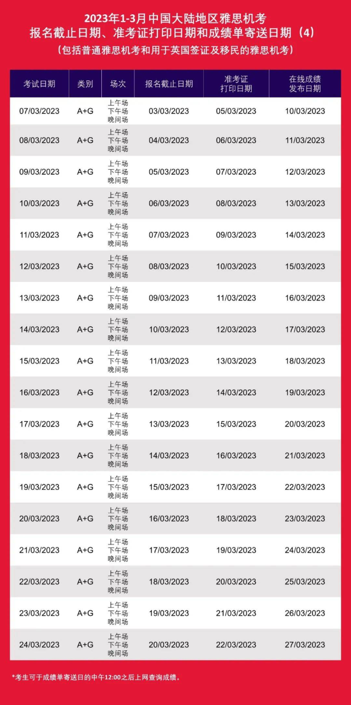 2023年雅思考试日历！抢占考位先有！