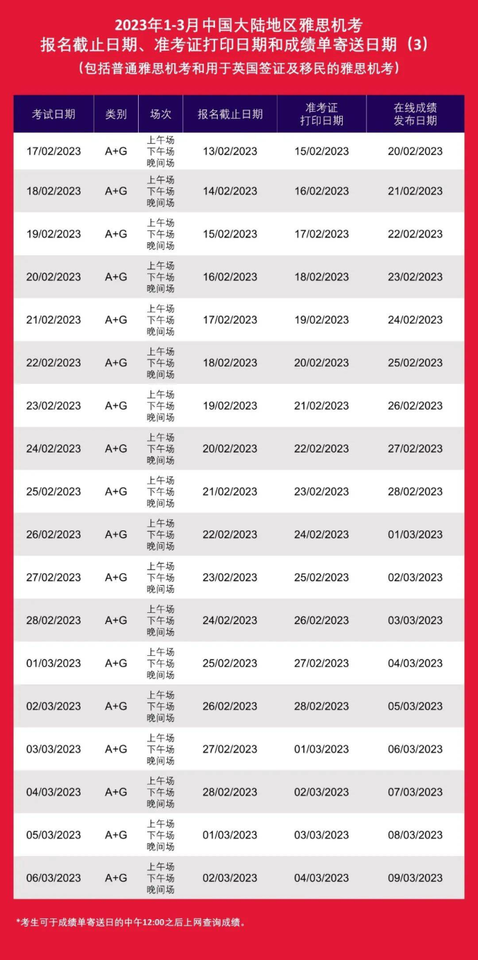 2023年雅思考试日历！抢占考位先有！