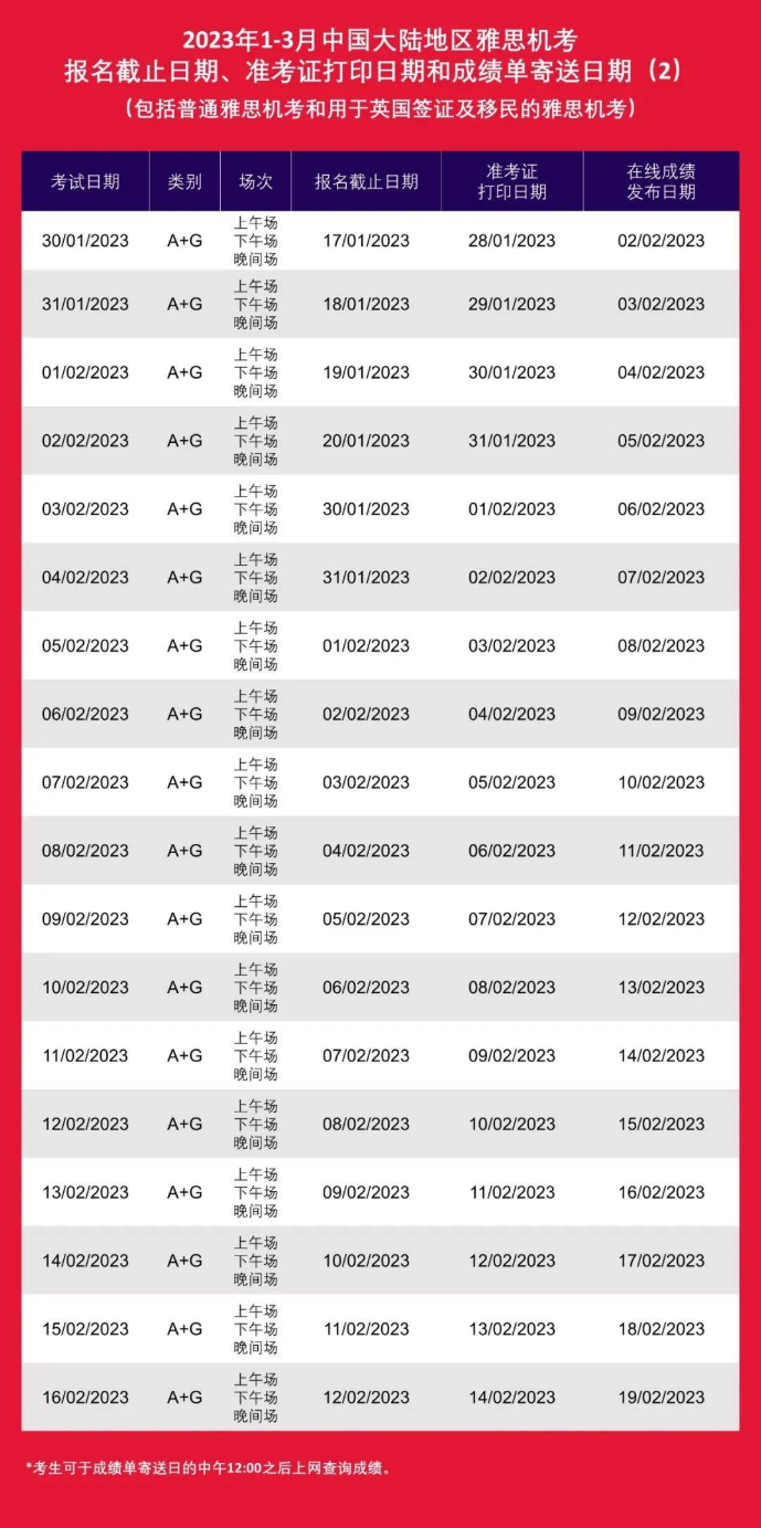 2023年雅思考试日历！抢占考位先有！