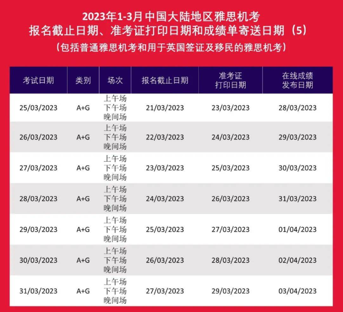 2023年雅思考试日历！抢占考位先有！