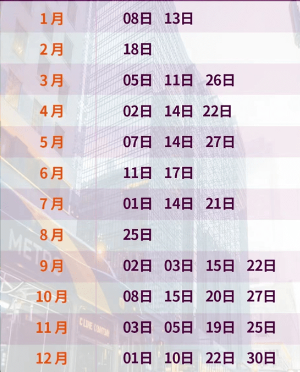 留学必备：2023年最全留学考试时间安排! 