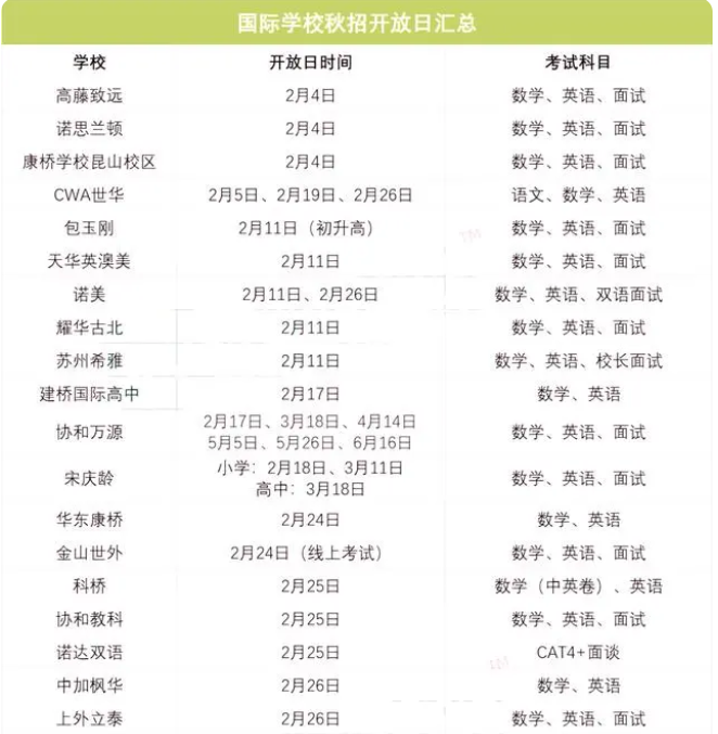 上海国际学校秋招开始啦！部分学校招生时间已定！