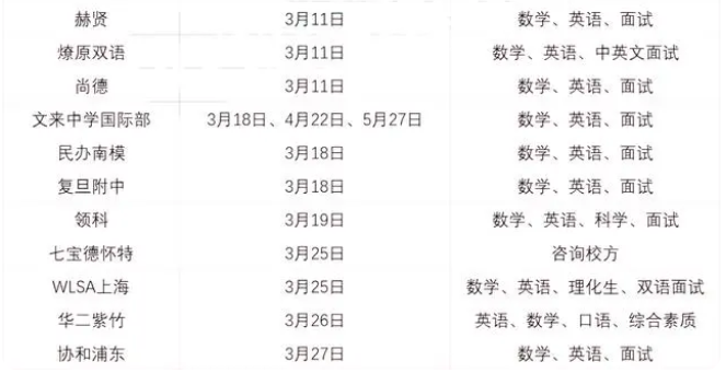 上海国际学校秋招开始啦！部分学校招生时间已定！