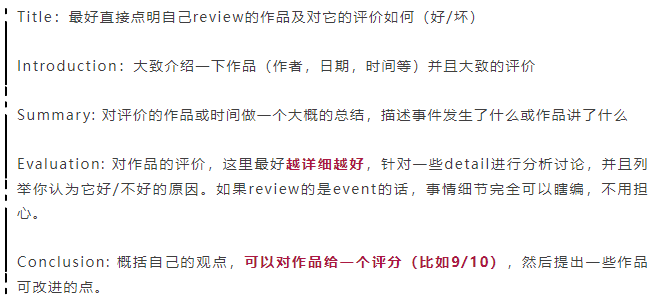 IB英语B SL考试答题技巧有哪些？