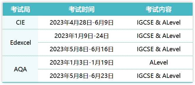 2023年爱德思A-level考试时间是什么时候？