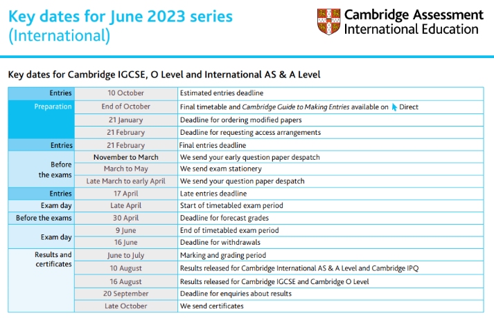 2023年IGCSE报名截止时间是什么时候？各大考试局不同！