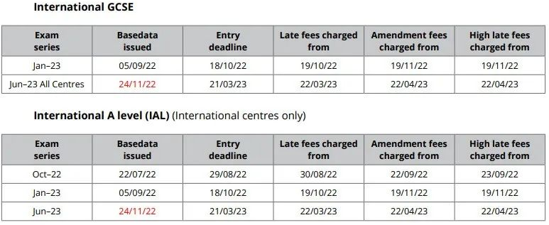 2023年IGCSE报名截止时间是什么时候？各大考试局不同！