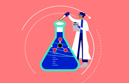IB化学EE该怎么写？应该包括哪些内容？