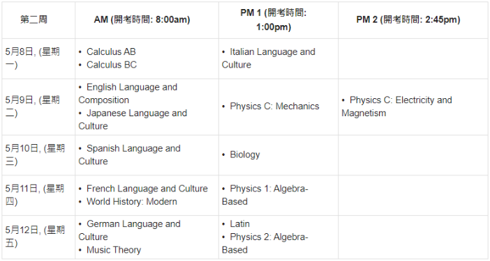 2023年AP考试五大考区时间表汇总！