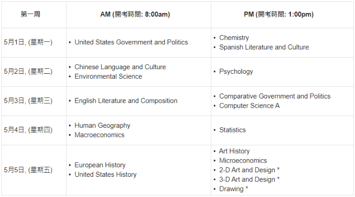2023年AP考试五大考区时间表汇总！