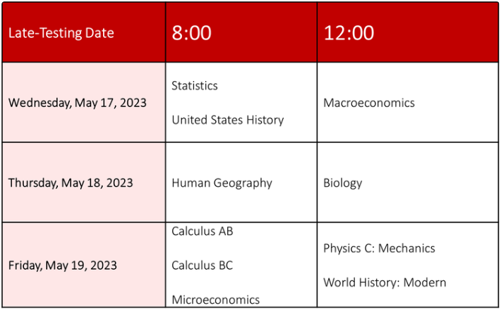2023年AP考试五大考区时间表汇总！