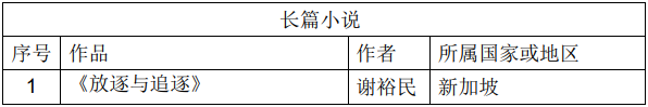 新加坡o水准华文文学考试考什么？