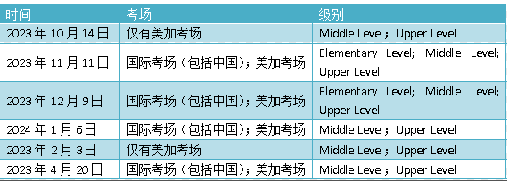 2023-2024年SSAT考试日期是什么时候？
