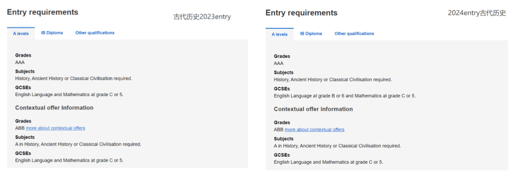 2024Fall申请UCL这些专业，IG/A-level提高了一个档！