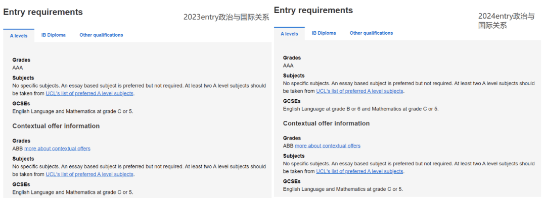 2024Fall申请UCL这些专业，IG/A-level提高了一个档！