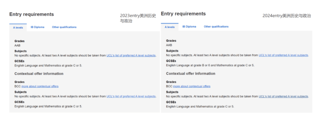 2024Fall申请UCL这些专业，IG/A-level提高了一个档！