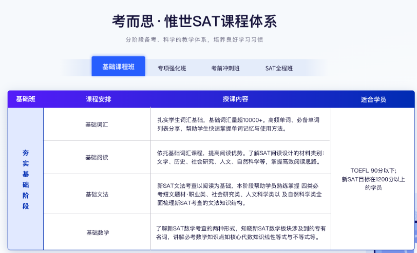 考而思惟世SAT培训课程火热报名中！