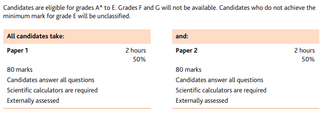 IGCSE数学考试时间多长？