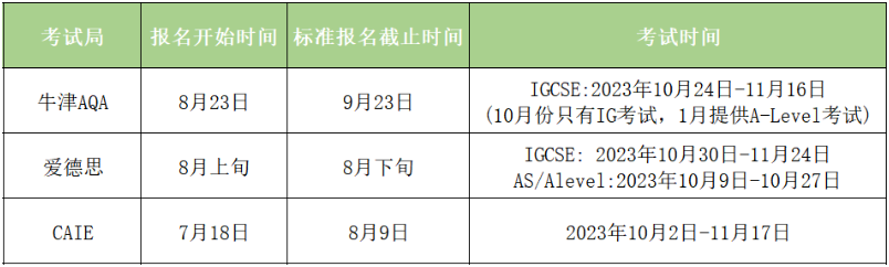 2023年A-level/IGCSE秋季考试时间安排！