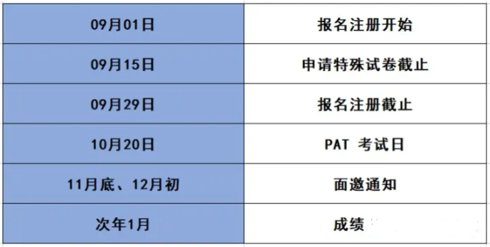 2023年PAT考试时间是什么时候？