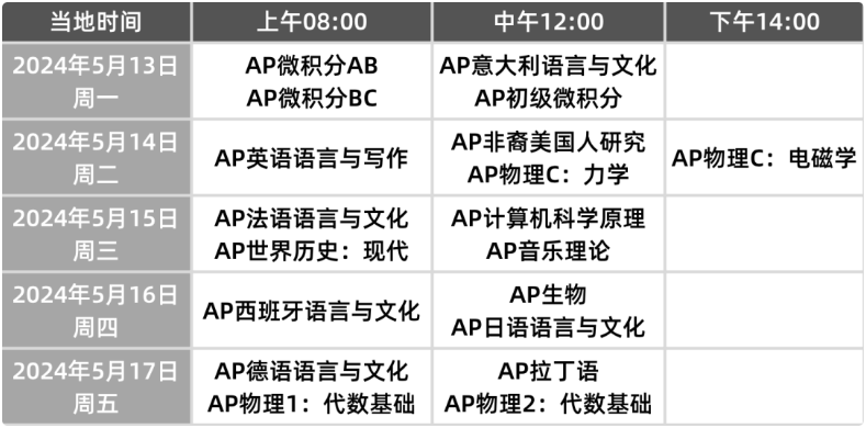 2024年的大陆AP考场，报名正式开启！