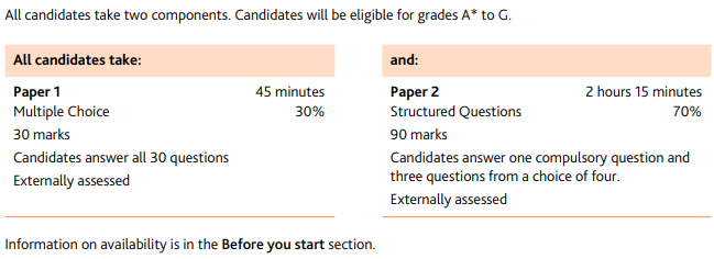 IGCSE经济学考试时间多长？