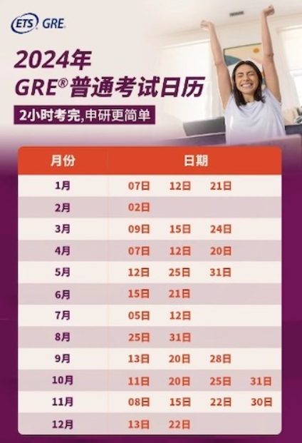 托福iBT考试和GRE普通考试已开放中国2024年考位！