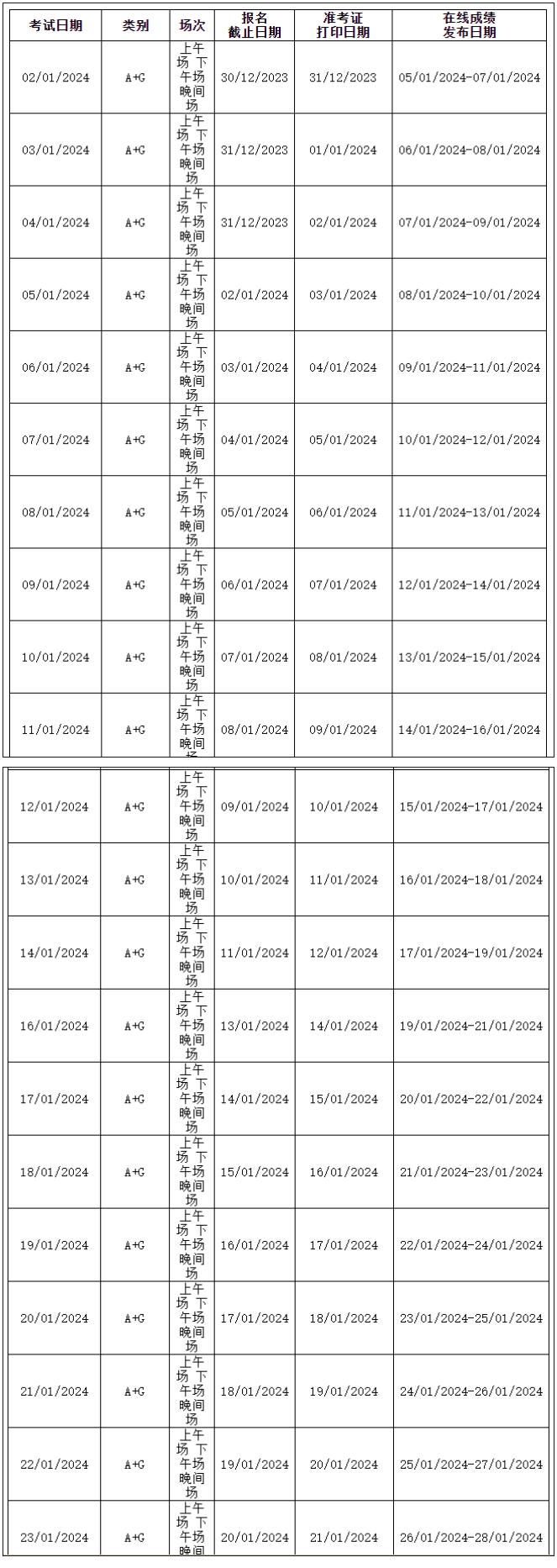 2024年1～6月雅思机考考试日期：
