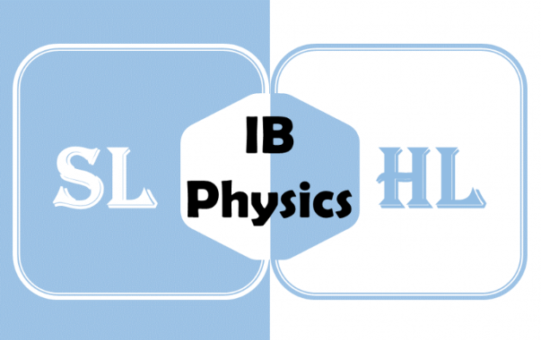 IB物理HL和SL区别有哪些？