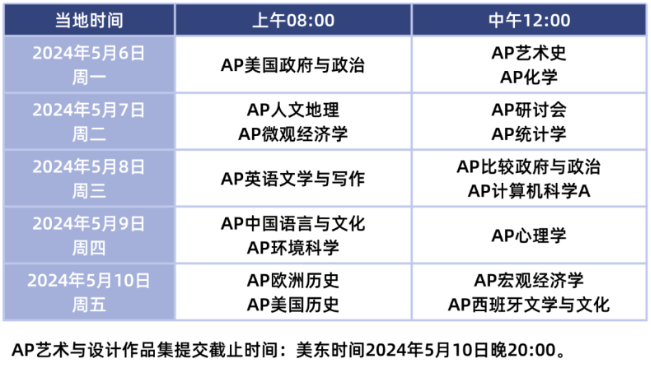2024年AP大考时间安排表！附大考冲刺建议！