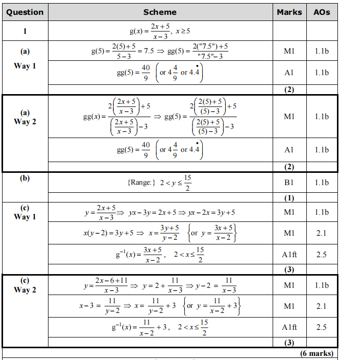 爱德思A-level数学P2真题