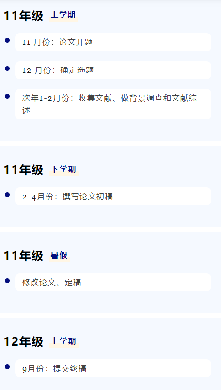 EE时间安排参考