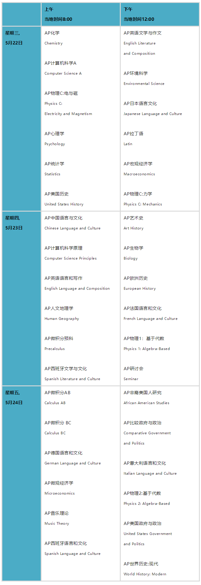 2024年AP考试时间安排
