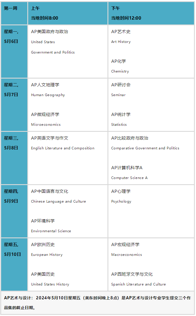 2024年AP考试时间+报名时间安排表！