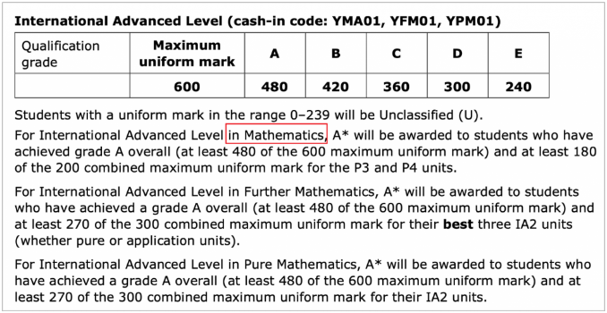 爱德思A-level数学成绩如何算？
