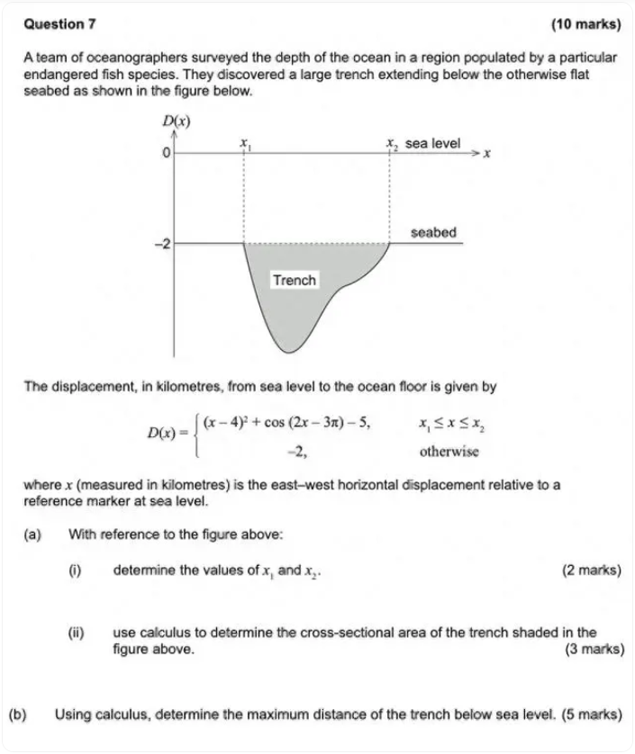2022年WACE MM中数Section 2 (calculator-assumed)真题