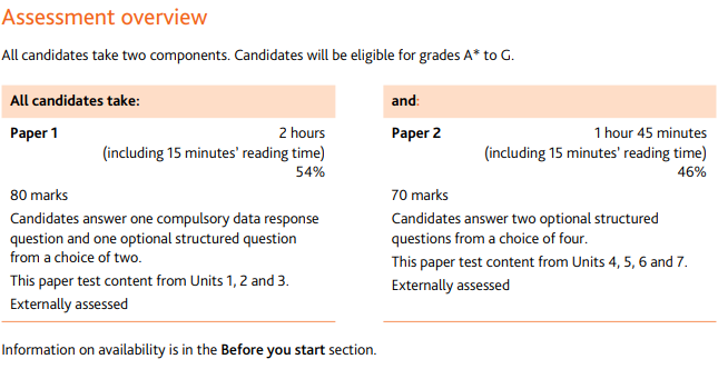 IGCSE社会学考什么？5月大考如何准备？