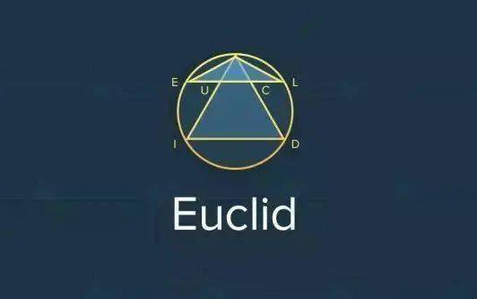 欧几里得数学竞赛考什么？难吗？如何准备？