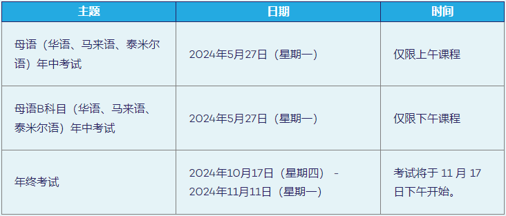 O-Level科目考试时间