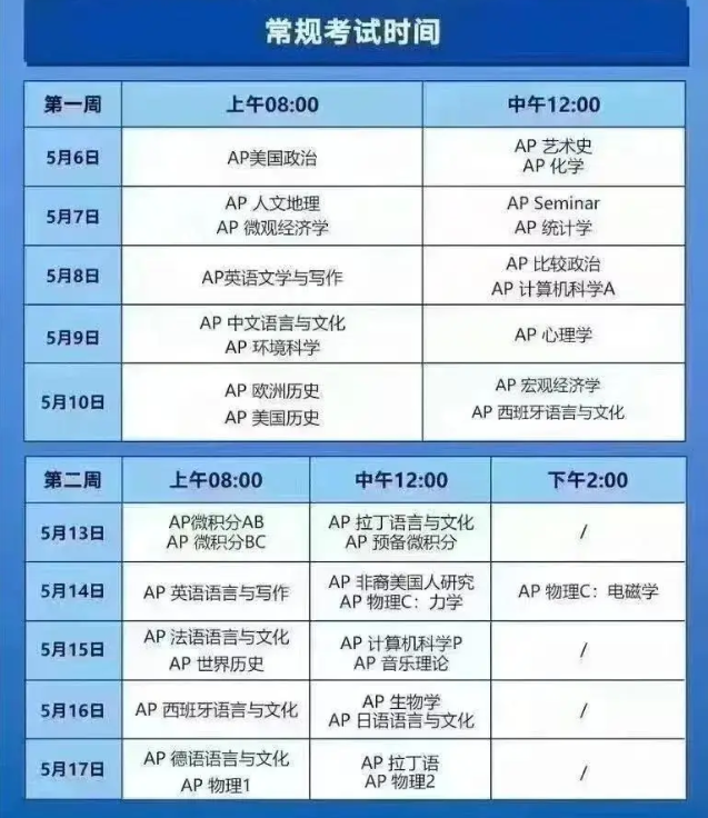 2024AP考试即将开考！AP考试须知总结！