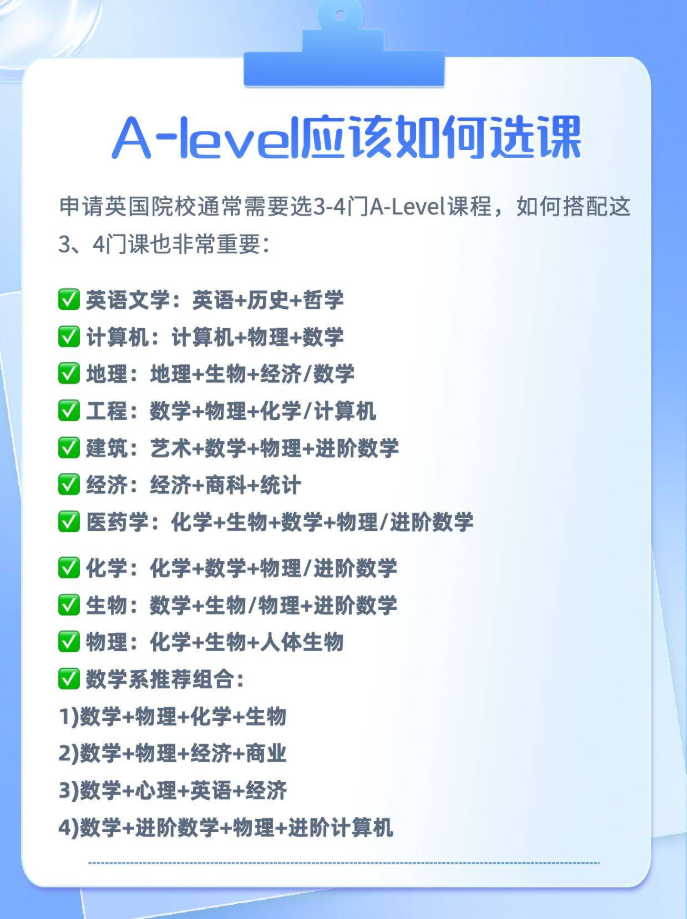 英国就业热门领域公布！如何影响A-level选课？
