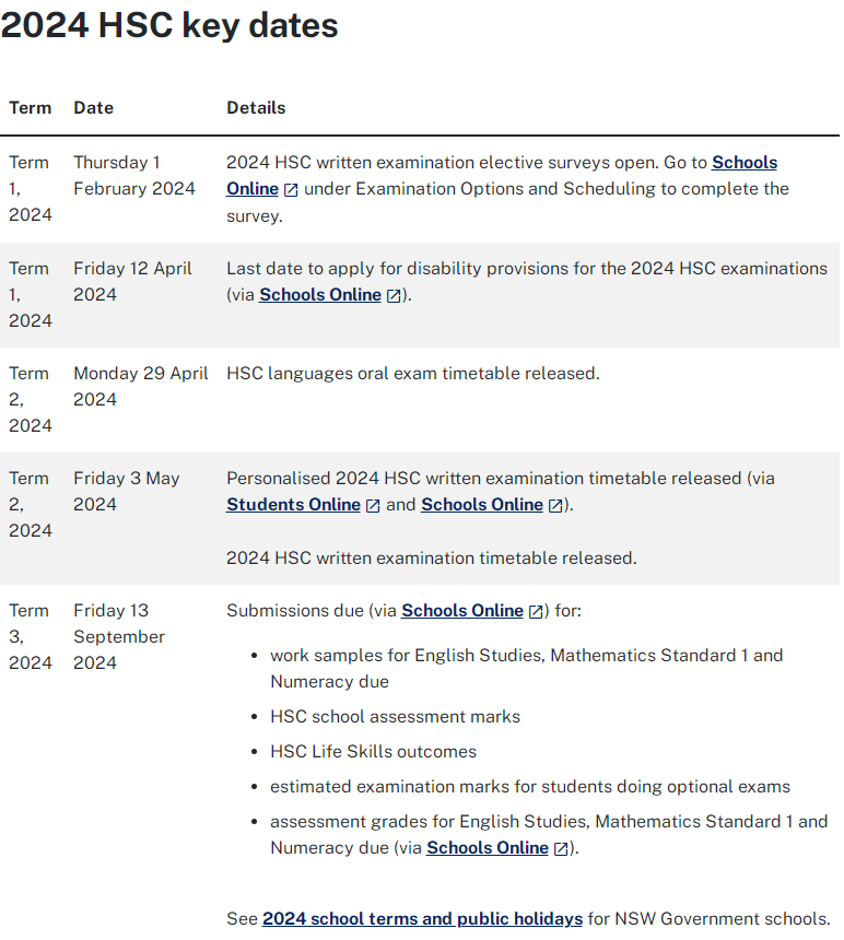 2024年澳洲高考HSC考试时间安排公布！