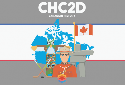加拿大10年级历史CHC2D课程详解！