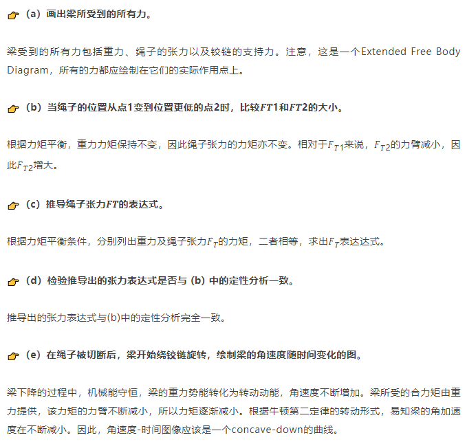 2024年AP物理1考试FRQ真题+解题思路分析！
