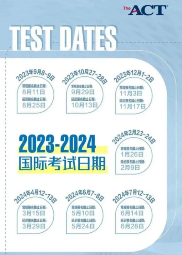 2024年上半年ACT考试时间