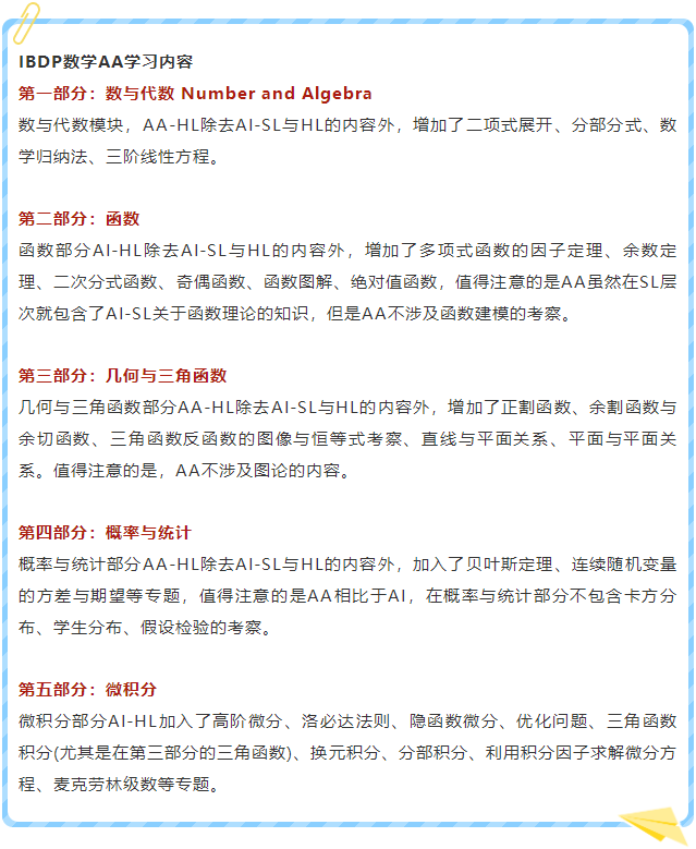 IB数学AA学习内容