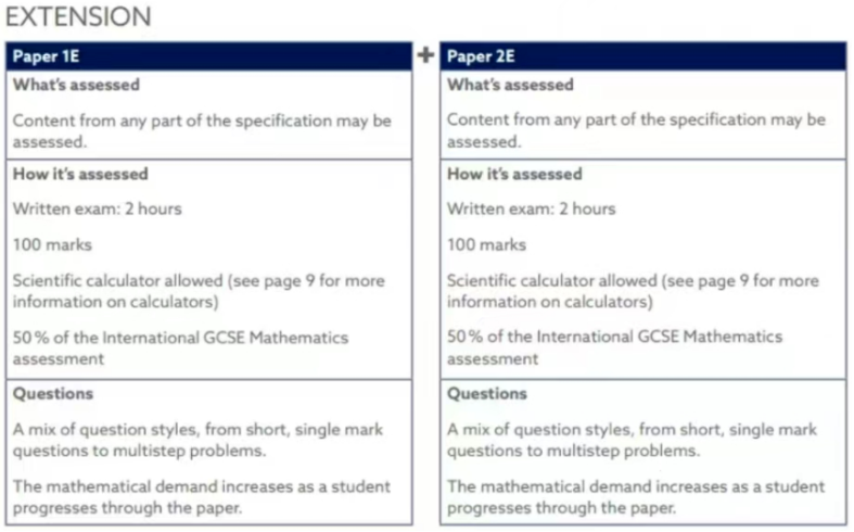 牛津AQA考试局IGCSE数学