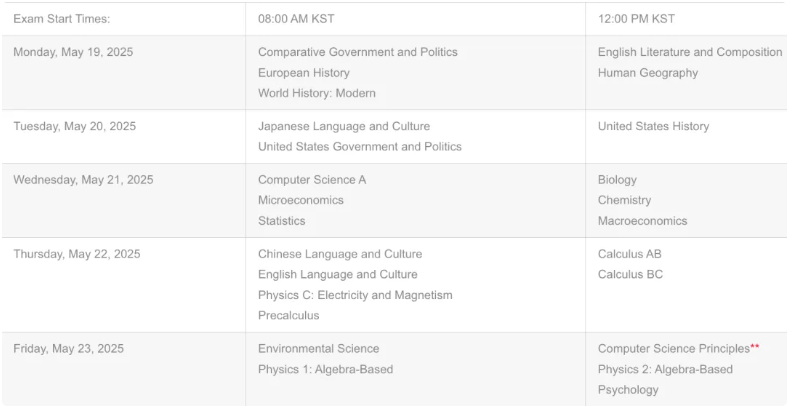 韩国考区2025年AP考试报名即将开启！报考指南！