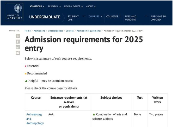 牛津大学alevel选课要求