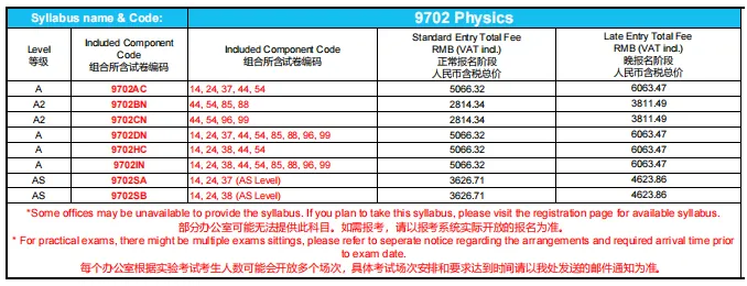重大调整！2025年A-level夏季考试中国区使用独立试卷！